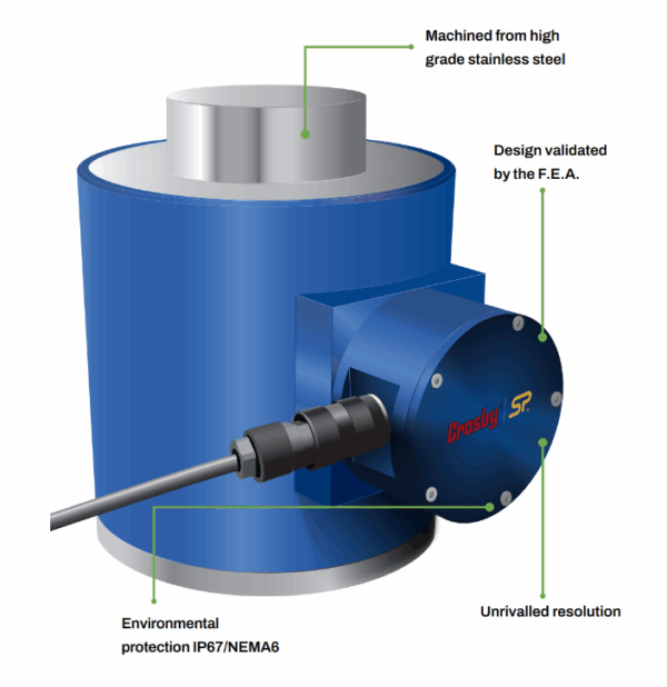 An illustrated graphic highlighting the features of the Straightpoint Compression Load Cell rental from LGH.