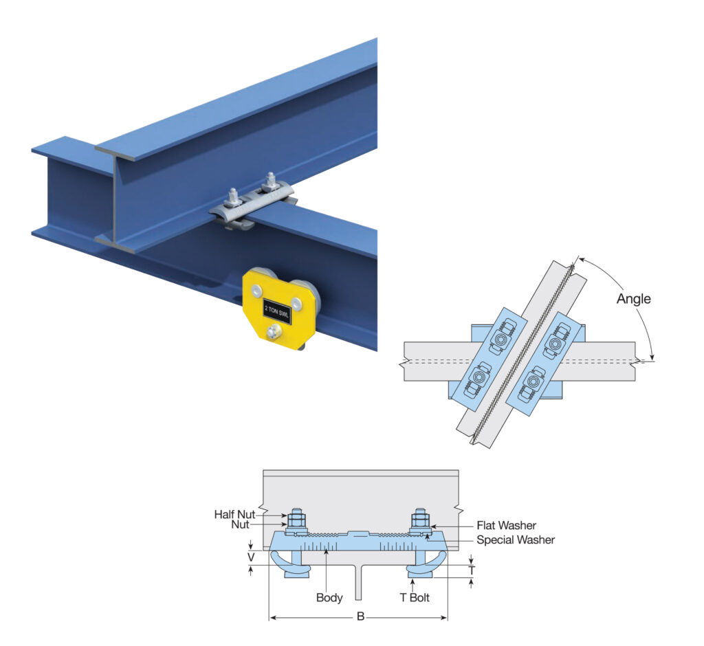 Spec sheet for a Lindapter Beam Clamp rental from LGH.