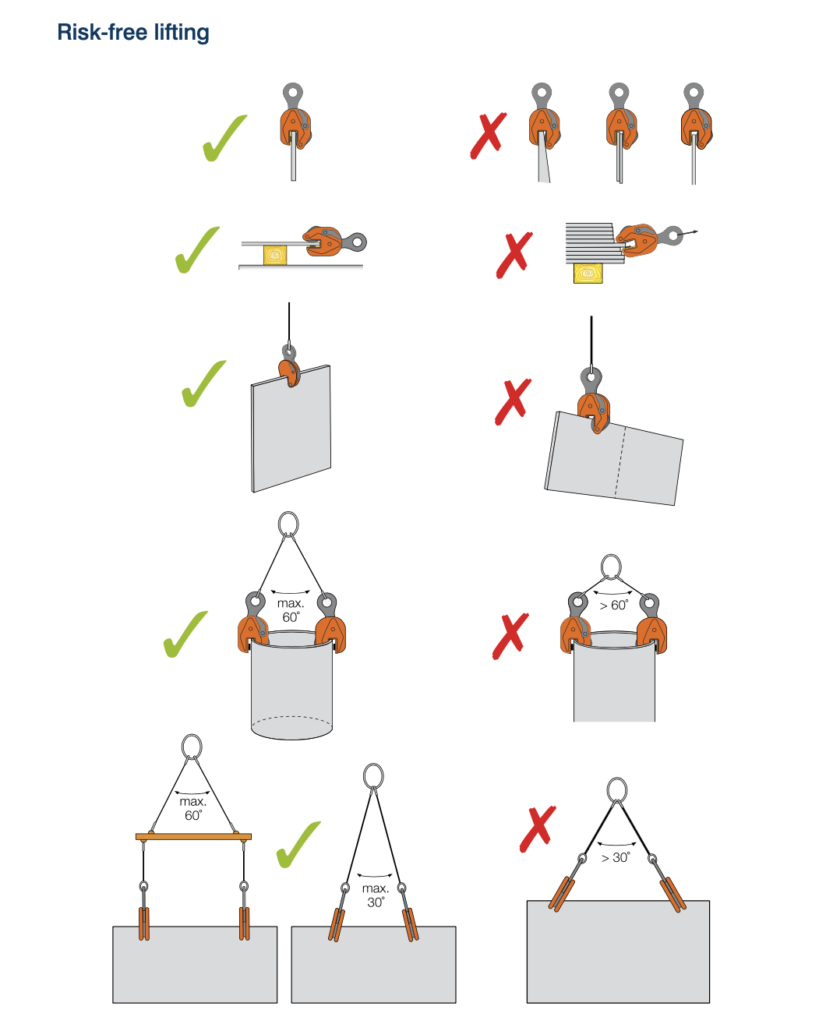 An illustration of safe lifting tips for a vertical plate clamp for lifting loads.