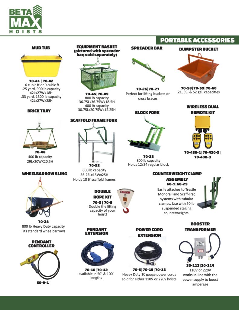 A spec sheet of portable Beta Max Hoist accessories, including a pendant controller, brick tray, equipment basket and more.