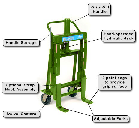 Diagram of a Rol-a-Lift rental from LGH.