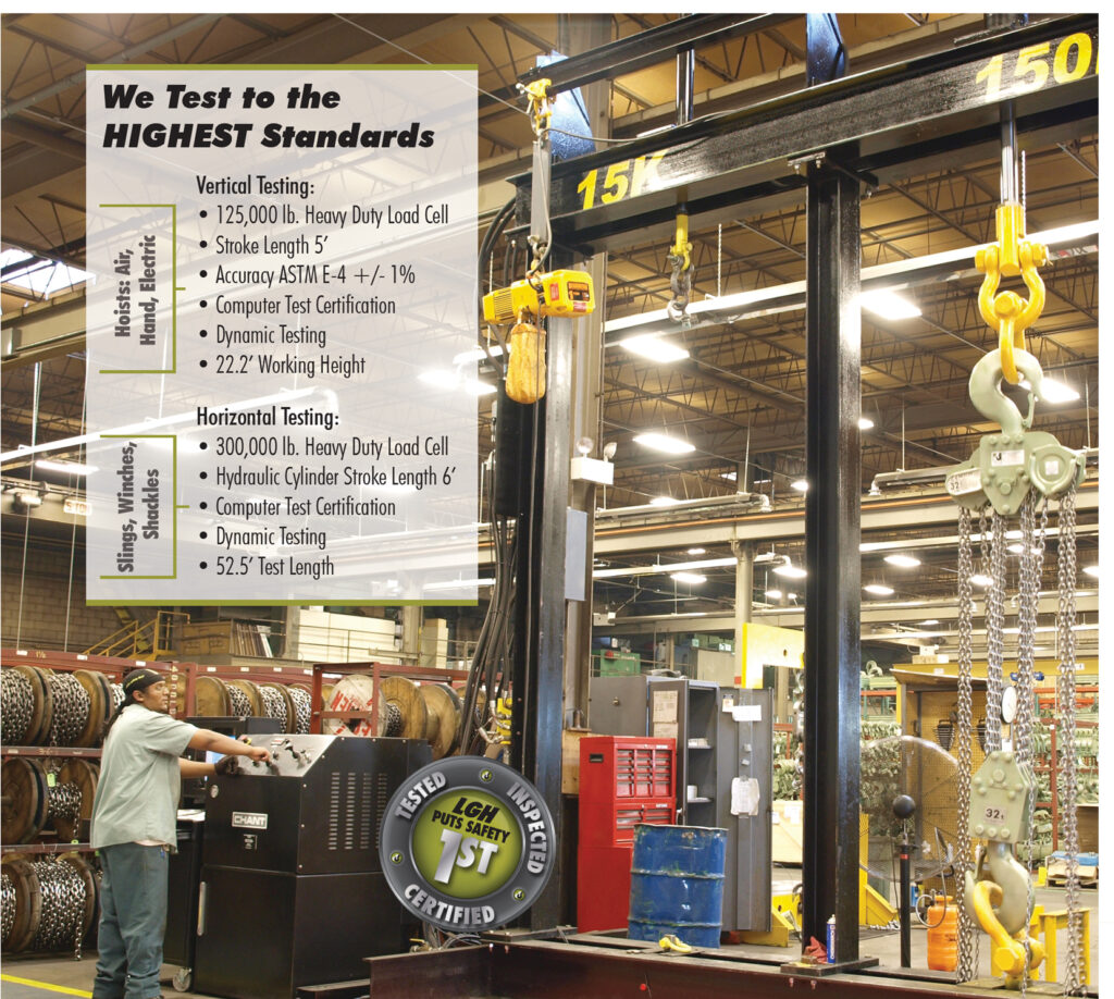 LGH warehouse load testing graphic, with information about our testing process.